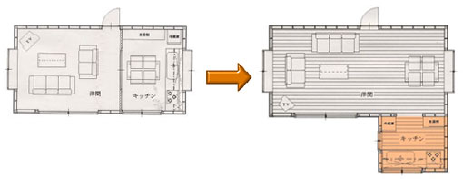 船橋市 キッチン増築リフォーム 内装・リビング拡張