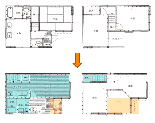 松戸市 フルリフォーム 木造２階建て キッチン リビング ＬＤ バス トイレ 洋室 フローリング バルコニー