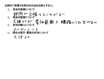 リフォームアンケート 22 松戸市 K様 リフォームアンケート